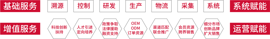 MILE米乐·(中国)集团官方网站