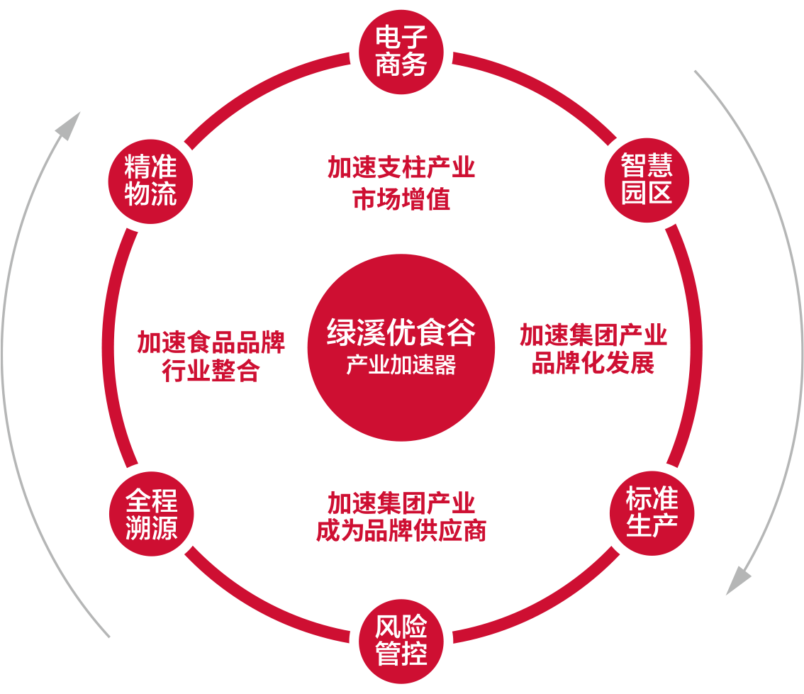 MILE米乐·(中国)集团官方网站